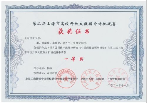 上理管院MBA學(xué)子榮獲第二屆上海市高校開放大數(shù)據(jù)分析挑戰(zhàn)賽一等獎(jiǎng)